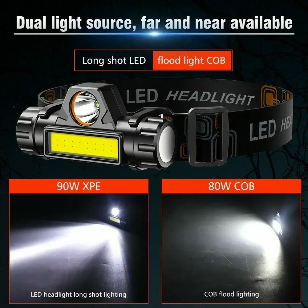 Lampu Kepala LED Super Terang, - Outdoor Adventure Camp ulasan dan harga