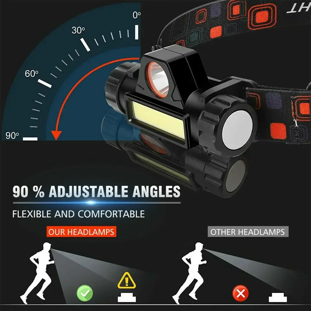 Lampu Kepala LED Super Terang, - Outdoor Adventure Camp ulasan dan harga
