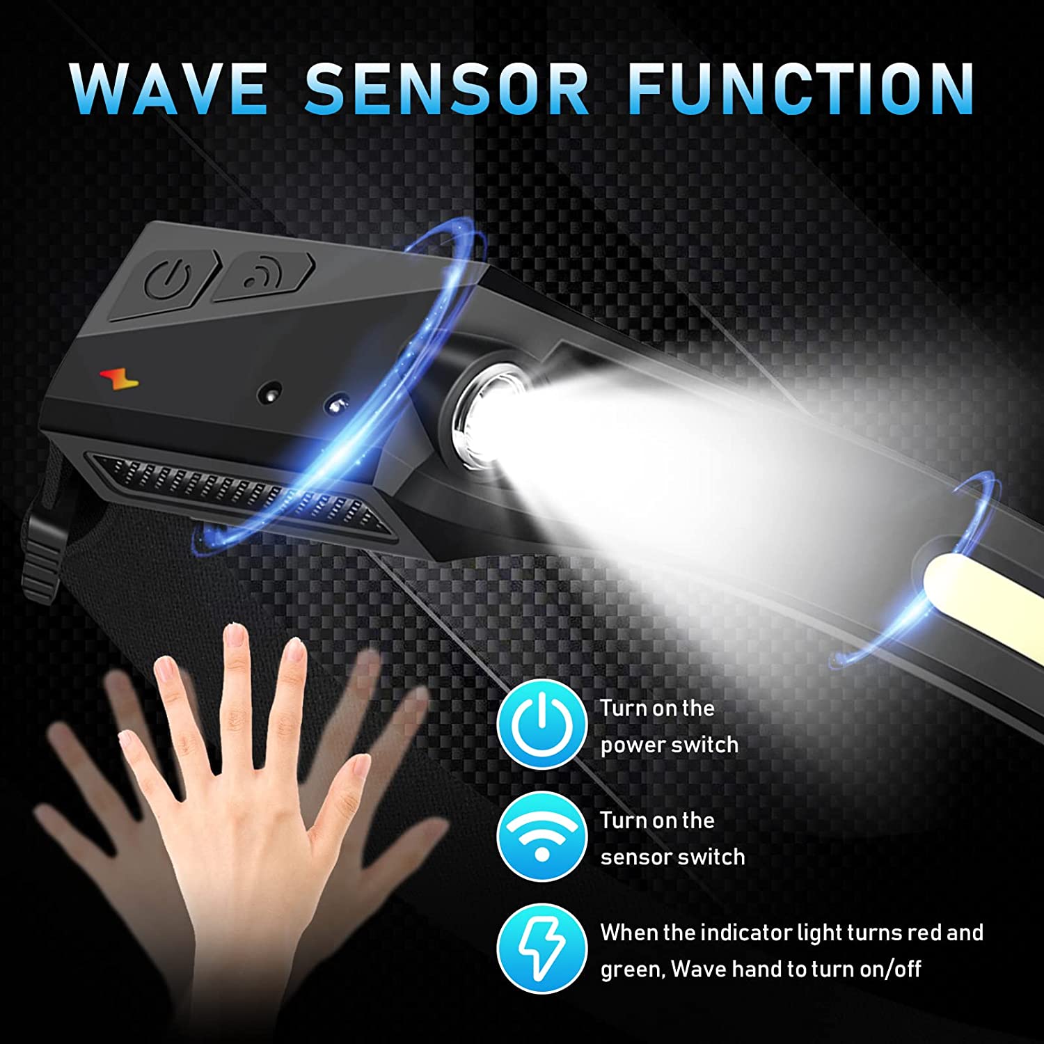 Lampu Depan Sensor LED Senter  - Outdoor Adventure Camp ulasan dan harga