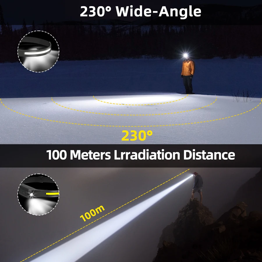 Lampu Kepala LED Isi Ulang, 3  - Outdoor Adventure Camp ulasan dan harga