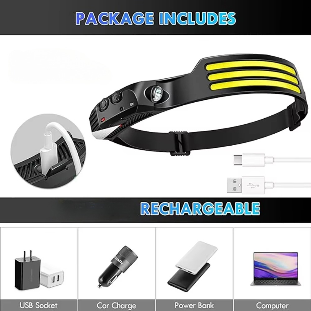 Lampu Depan Induksi LED COB La - Outdoor Adventure Camp ulasan dan harga