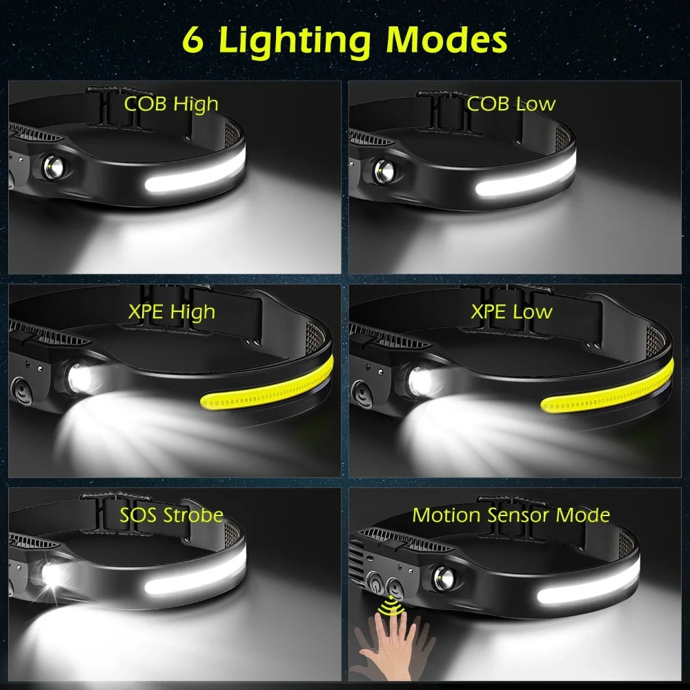 Lampu Depan Induksi LED COB La - Outdoor Adventure Camp ulasan dan harga