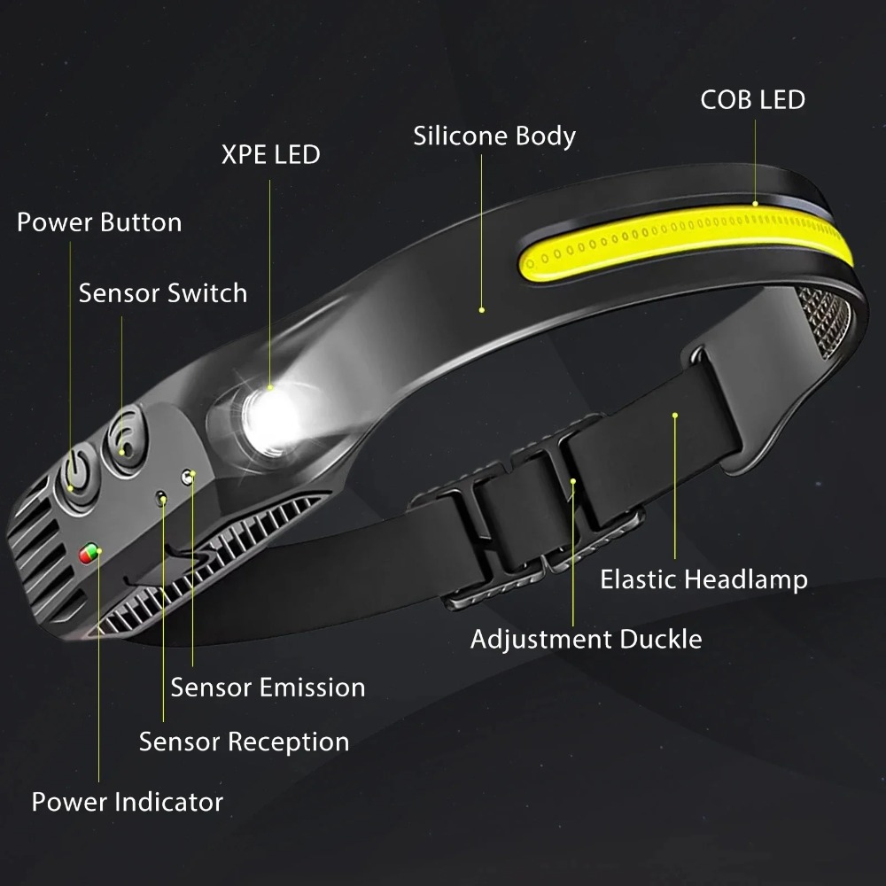 Lampu Depan Induksi LED COB La - Outdoor Adventure Camp ulasan dan harga