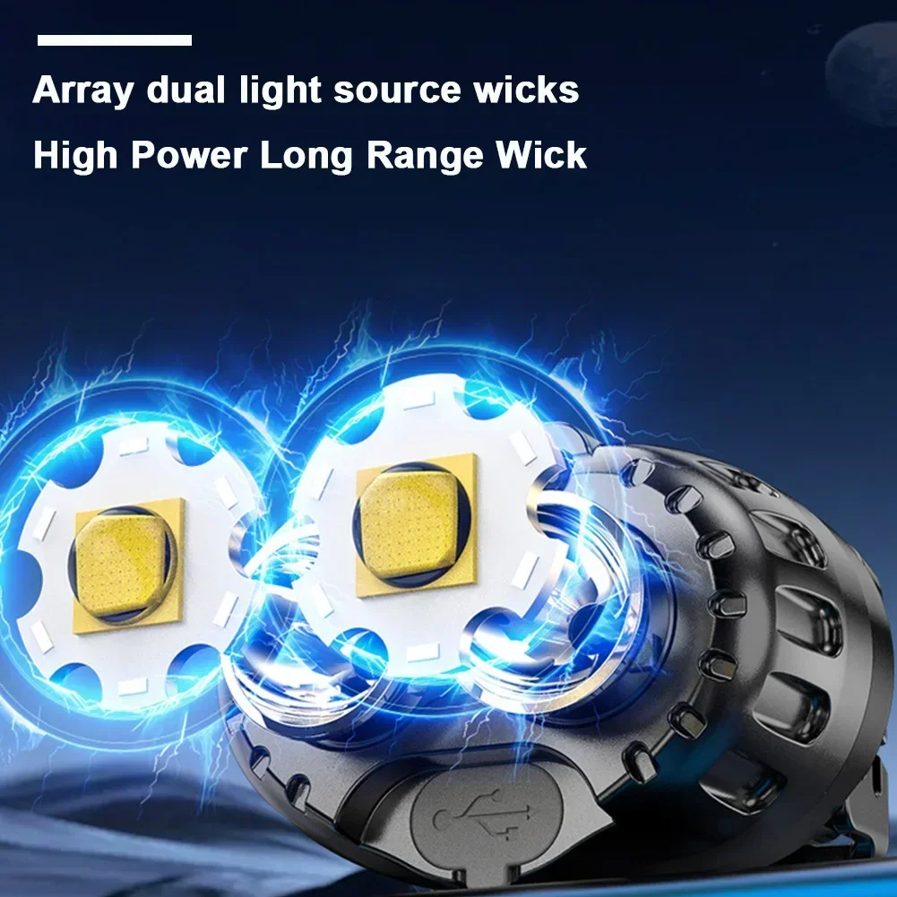 Lampu Kepala LED Kuat Tahan Ai - Outdoor Adventure Camp ulasan dan harga